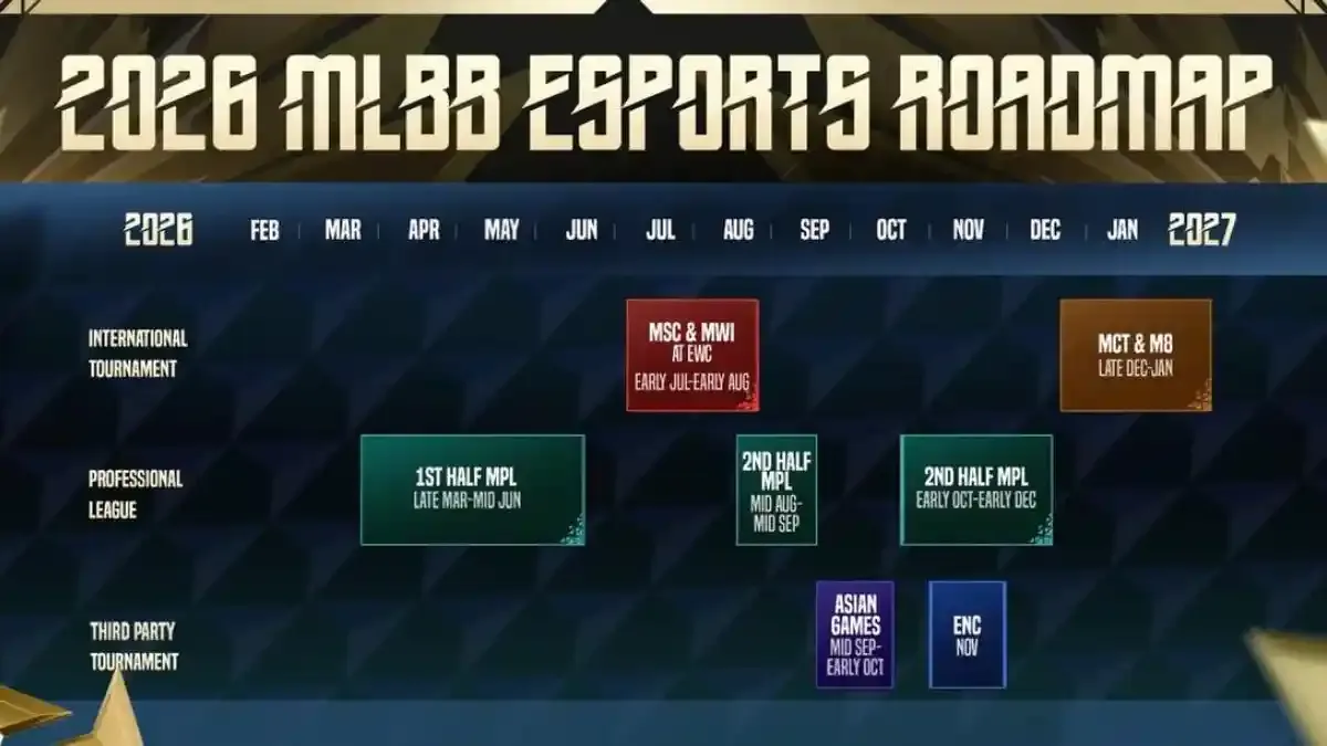 Jadwal Grand Final MSC 2026: Team Spirit Lawan Yangon Galacticos, ONIC Perjuangkan Juara 3