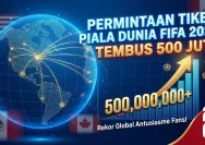 Piala Dunia 2026 & Piala Presiden: Dampak Penjualan Tiket dan Keamanan