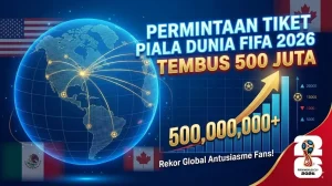 Piala Dunia 2026 & Piala Presiden: Dampak Penjualan Tiket dan Keamanan