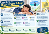 Apa Arti Mimpi di Siang Bolong