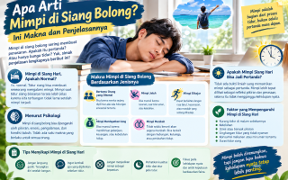Apa Arti Mimpi di Siang Bolong