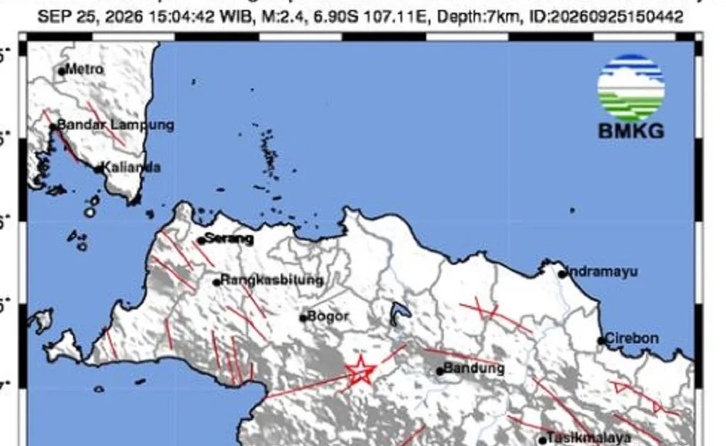 Gempa M 5,3 Guncang Selat Sunda Dini Hari, Getaran Terasa hingga Tangsel dan Sumatera