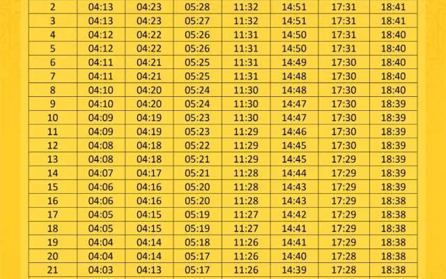 Jadwal Moto3 Ceko 2026: Veda Ega Pratama Kejar Poin Usai Paceklik Podium di Austria