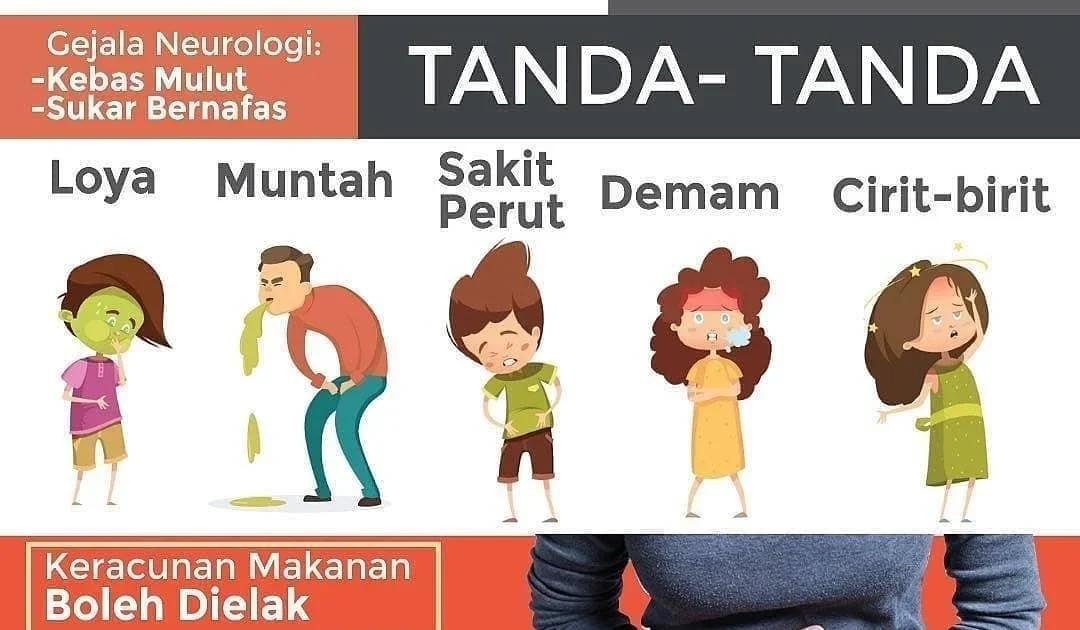 Keracunan MBG di Bantul: Galantin Terkontaminasi Bacillus sp, BPOM Ancam Tutup SPPG