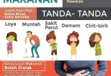 Keracunan MBG di Bantul: Galantin Terkontaminasi Bacillus sp, BPOM Ancam Tutup SPPG