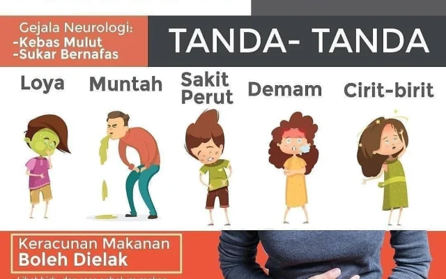 Keracunan MBG di Bantul: Galantin Terkontaminasi Bacillus sp, BPOM Ancam Tutup SPPG
