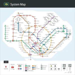 MRT Jakarta Upgrade Sistem Pembayaran di 13 Stasiun, Gate Masuk Bakal Lebih Ringkas