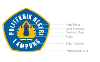 Piala Dunia 2026: Jadwal, Kualifikasi, dan Kontroversi Jelang Kick-off