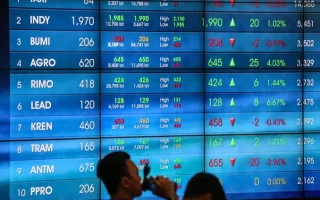 Saham LQ45 Paling Cuan dan Boncos 31 Agustus 2026: AADI dan MDKA Jadi Sorotan